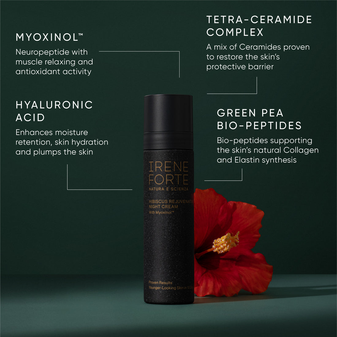 Travel-Sized Hibiscus Rejuvenating Night Cream