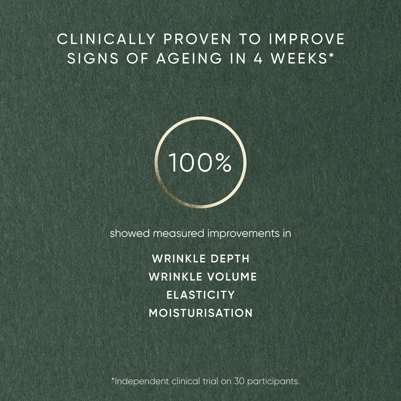  clinical improvement in signs of ageing in four weeks