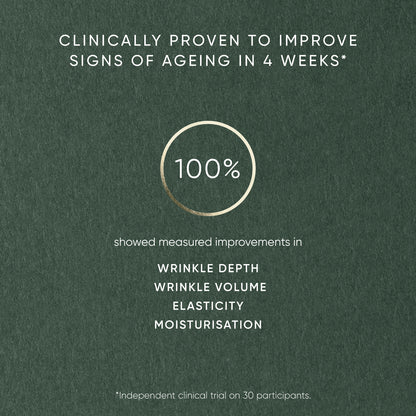  clinical improvement in signs of ageing in four weeks