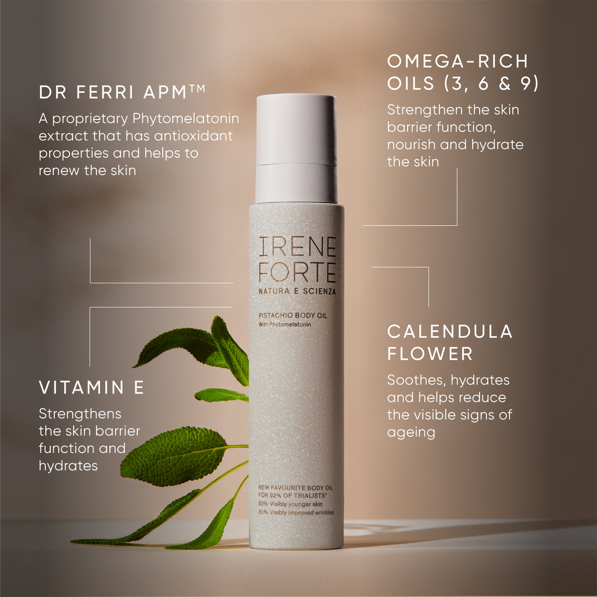 Pistachio Body Oil