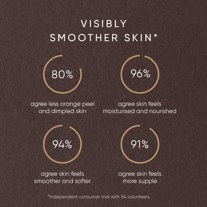 Rose Body Oil