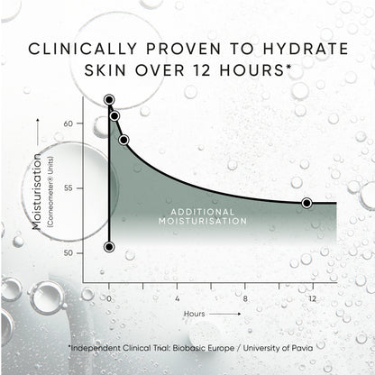 Triple Level Hyaluronic Serum