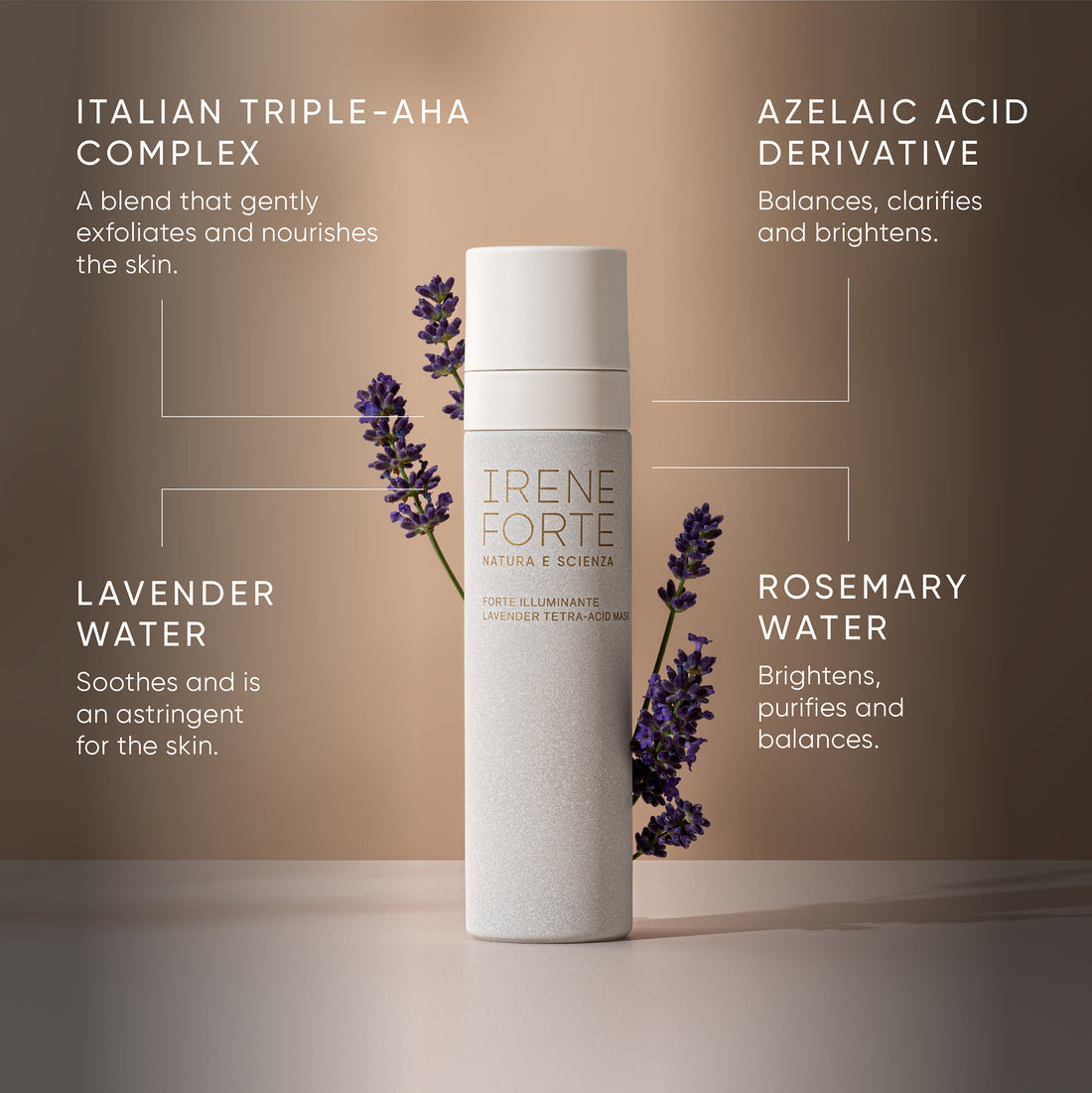Lavender Tetra-Acid Mask