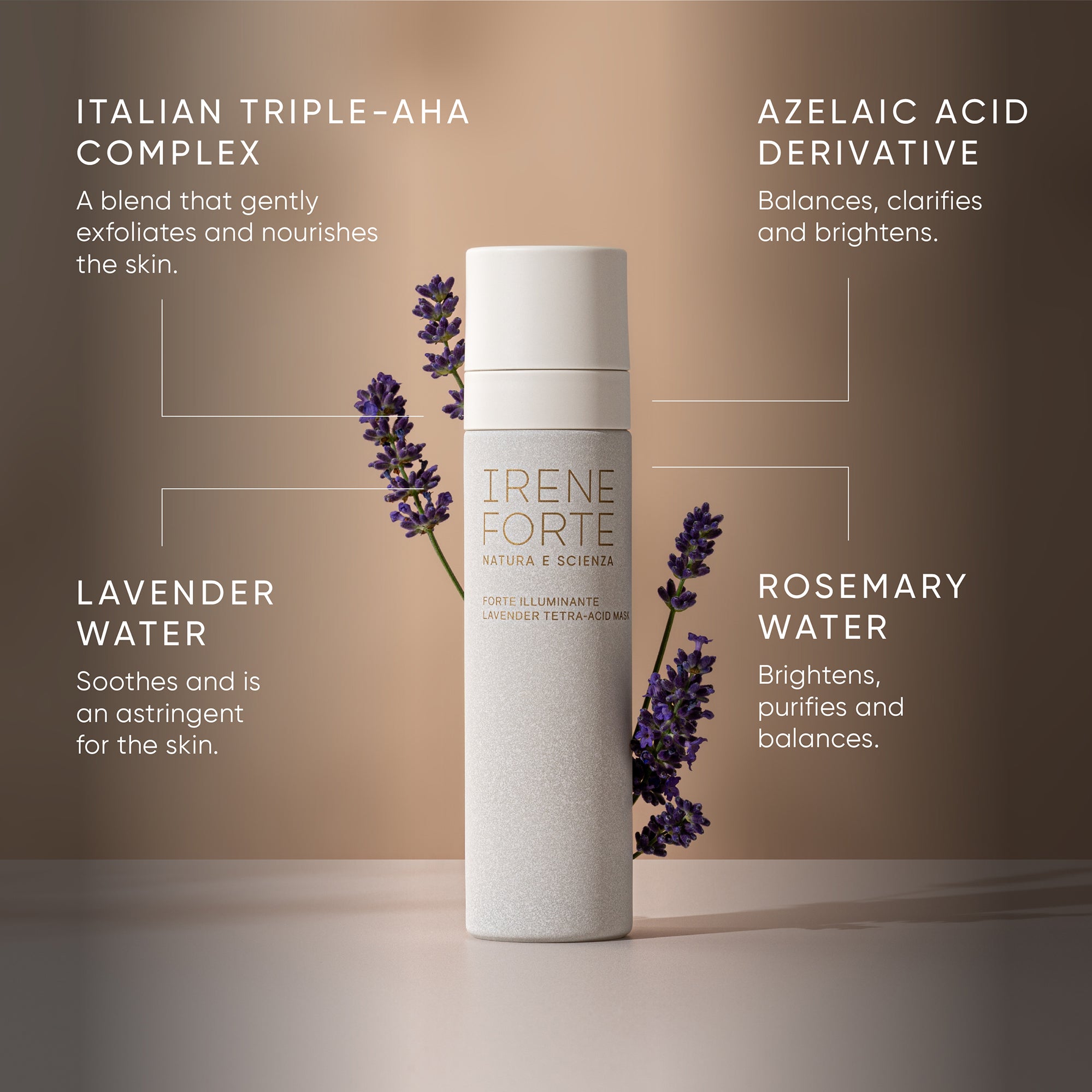 Lavender Tetra-Acid Mask