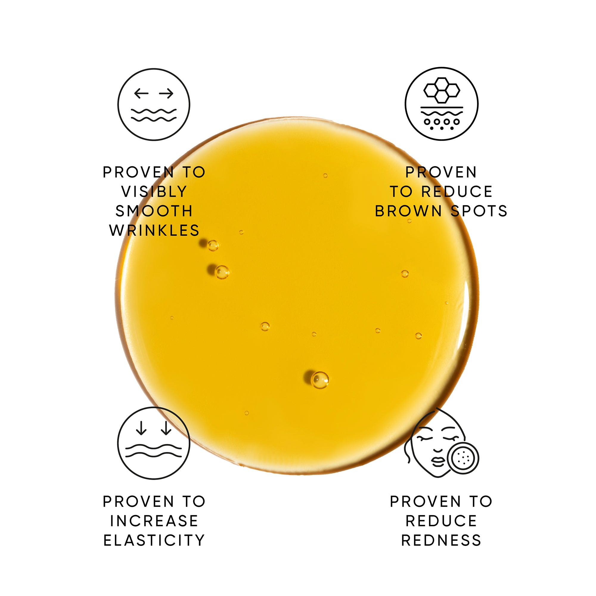 Icons showing the benefits of the serum