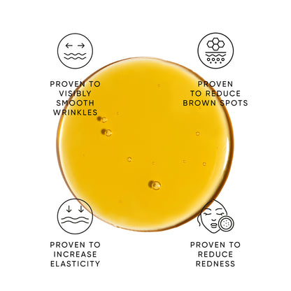 Icons showing the benefits of the serum